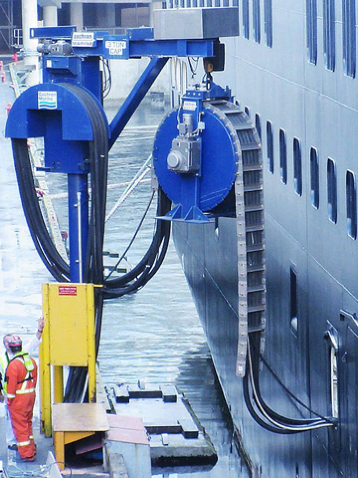 Shore power to ships.
