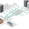 Illustration showing flows of data between SMEs and government.