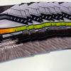 Nordic Circular Economy Playbook 2.0 frontpage